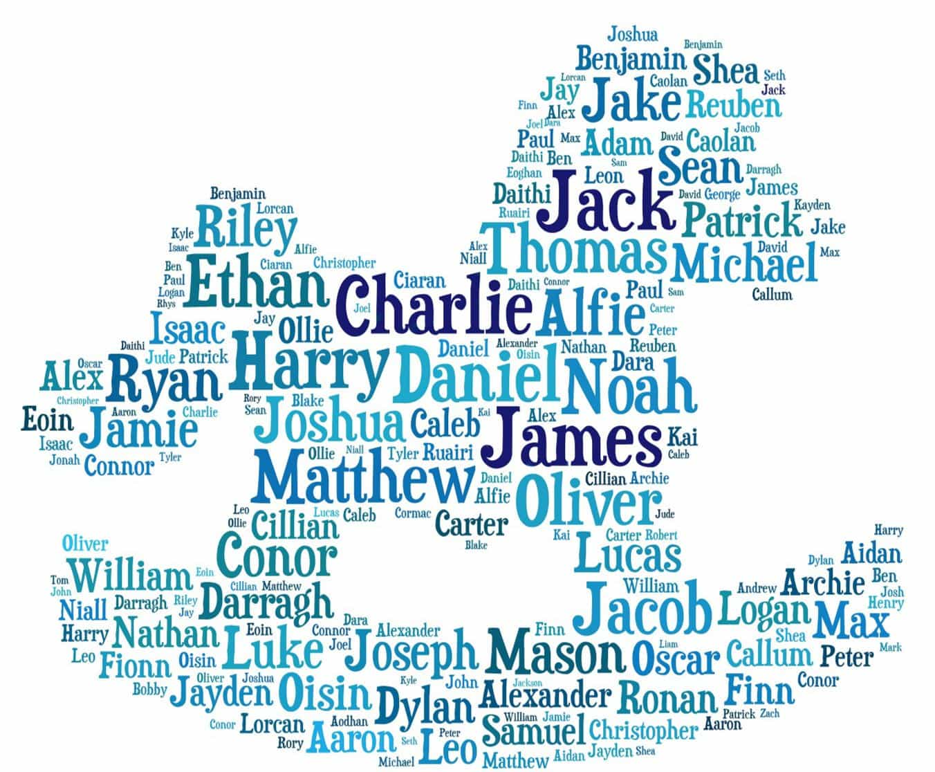 Baby boy names